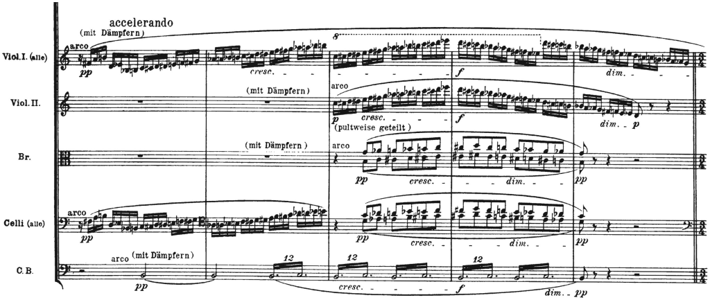 Sheet music excerpt featuring string instruments including Violins, Viola, Cello, and Double Bass, with annotations for dynamics and tempo changes such as 'accelerando' and 'crescendo'.